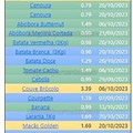 01 Promoções-Descontos-49710.jpg